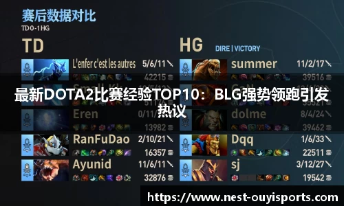 最新DOTA2比赛经验TOP10：BLG强势领跑引发热议